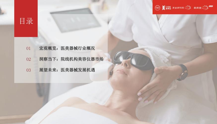 2024年6月操作美容仪器的视频教学,美容仪器操作流程