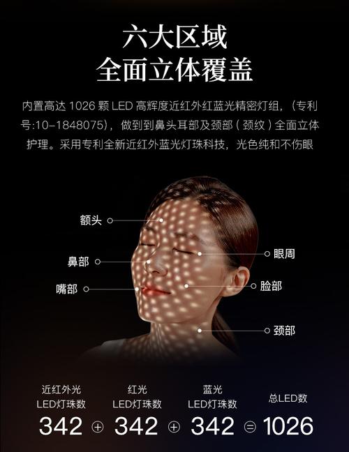 2024年6月光谱护肤仪美容院,光谱美容仪的作用和功能