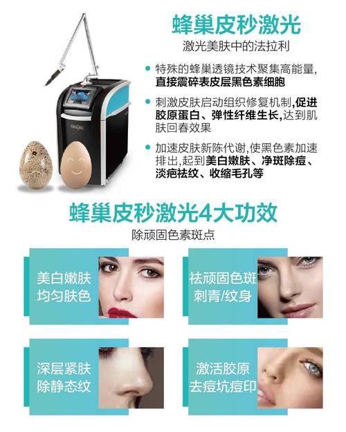 2024年6月皮秒美容仪器外壳生产厂家,皮秒设备多少钱一台