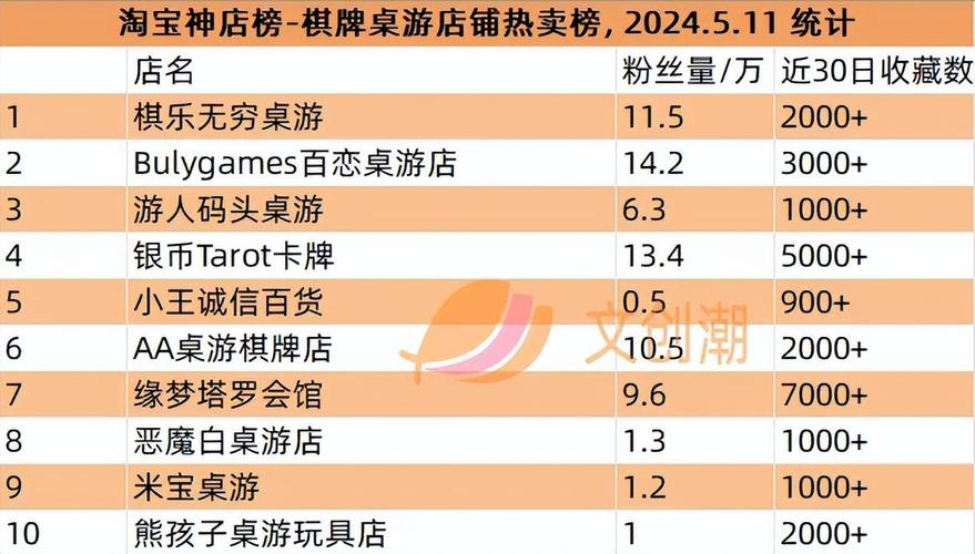 2024年6月广州美洛思美肤有限公司,广州美洛思美肤有限公司电话
