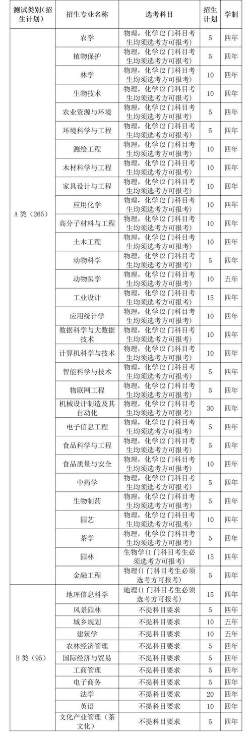 2024年6月三维一体美容仪器价格表,三维立体美肤仪