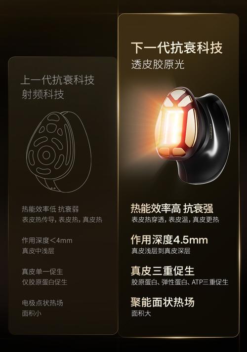 2024年6月电动美容仪器怎样用的视频,面部电动美容仪