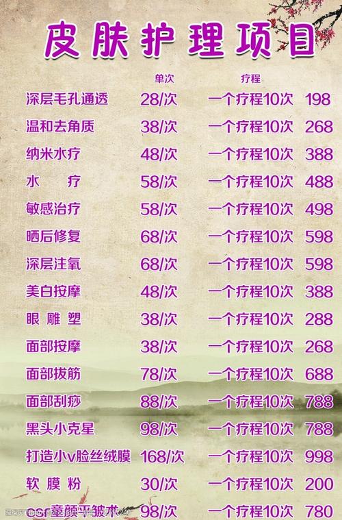 2024年6月美容院护肤用量标准表,去美容院做护肤一次多少钱