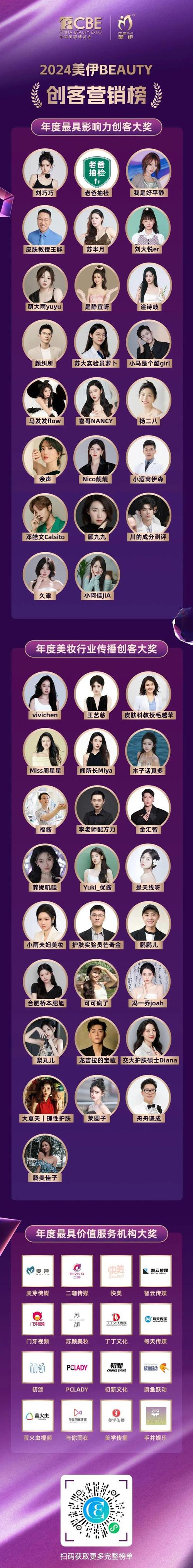 2024年6月时尚经典美妆品牌排行榜,时尚美妆盛典