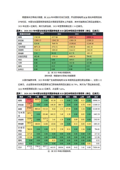 2024年6月东南亚美容仪器价格表图片,东南亚美容仪器价格表图片大全