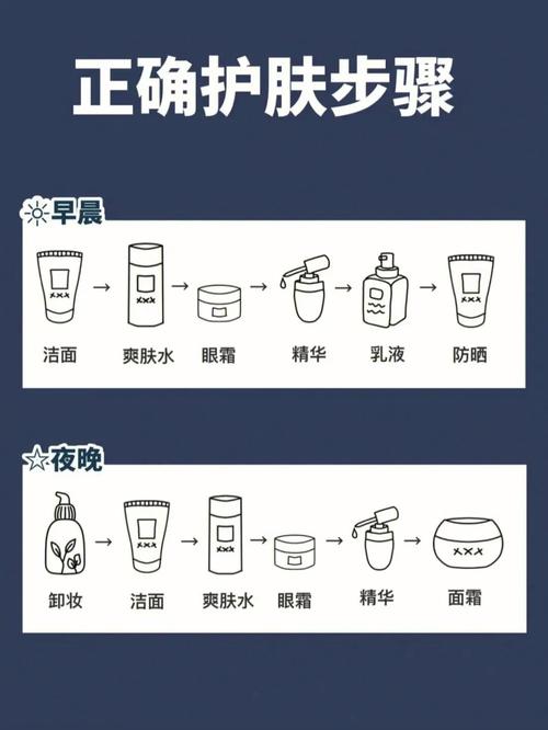 2024年6月美容院护肤流程视频素材,美容护肤视频教程一