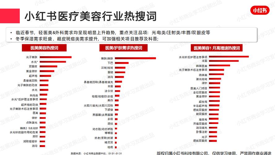 2024年6月美业人护肤美容院怎么样,美业人士
