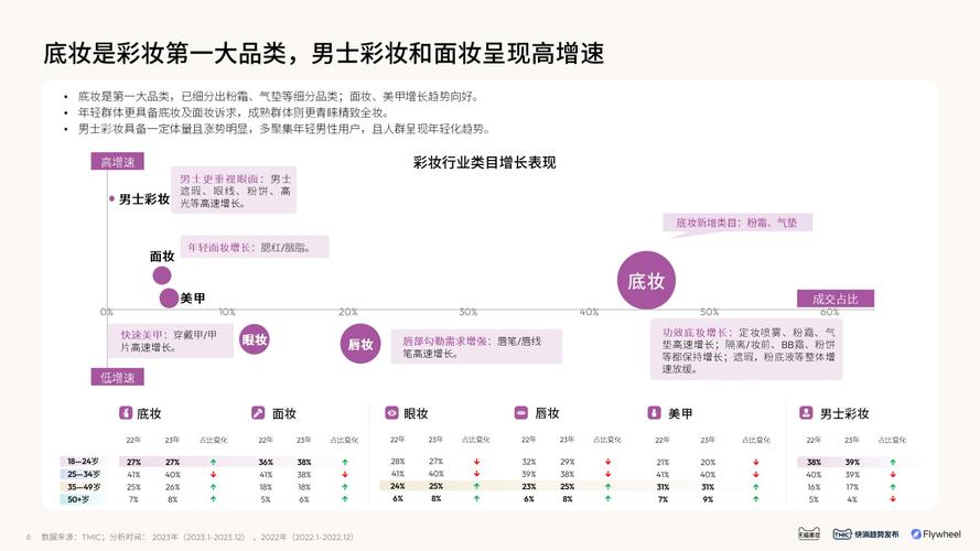 2024年6月我的美妆时尚穿搭图片男,我们的美妆用英语怎么说