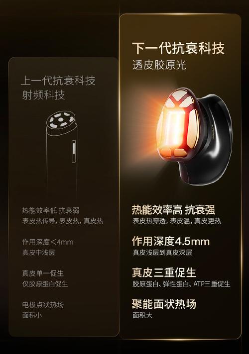 2024年6月养身美容仪器怎么用视频,养身美容仪器怎么用视频讲解