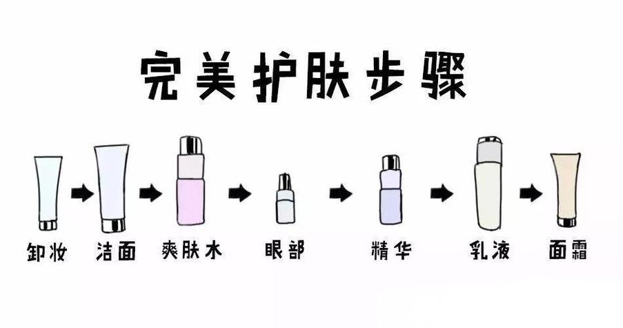 2024年6月美容院护肤治愈视频播放,美容院护肤手法24步视频