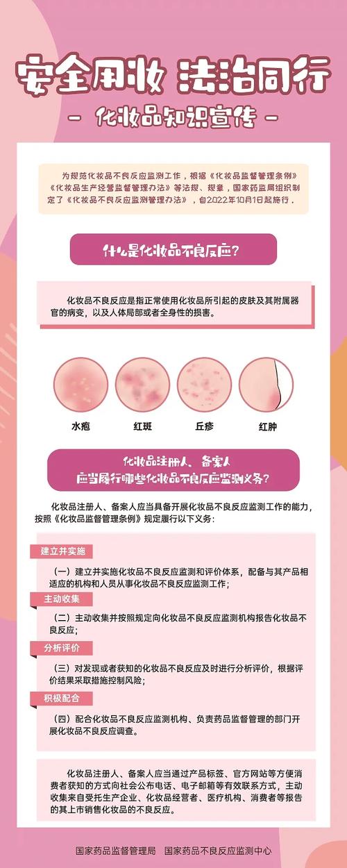 2024年6月清美肤化妆品有限公司,美肤清洁霜怎么用