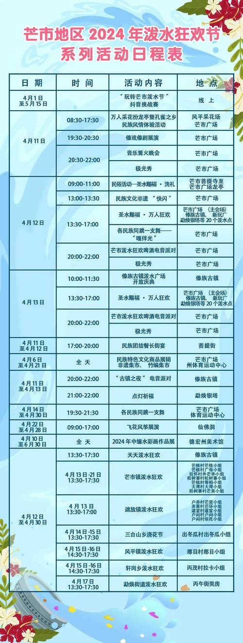 2024年6月芒市美容院护肤价格,芒市美容医院