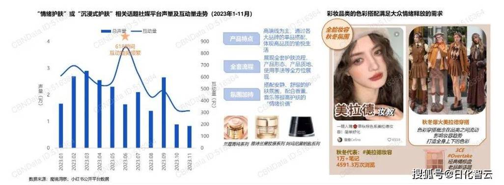 2024年6月欧肤美科技有限公司,欧肤美科技有限公司官网